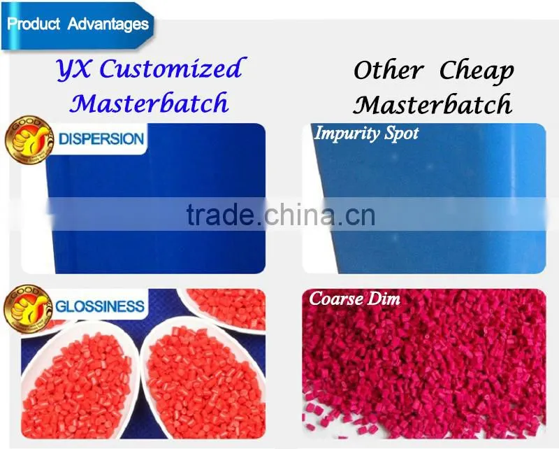 Plastic Black Masterbatch for PC/PET/PE/PP
