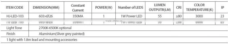 CE approved led room light,flexible led bedroom lighting fixture,sample led table lamps for study room