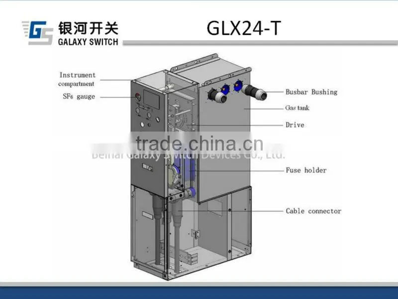 Drive mechanism and gas tank for SF6 insulated ring main unit