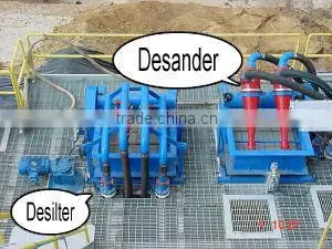 drilling desander for soild control system
