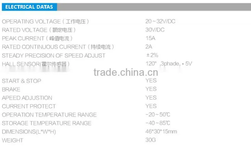 bldc motor controller