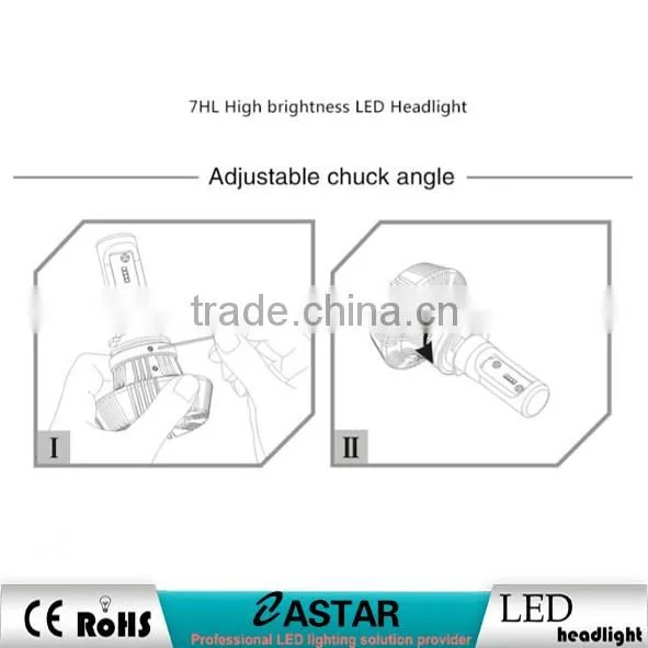 H11 Head led bulb car is AUTOMOTIVE LED BULB with super quality bulbs