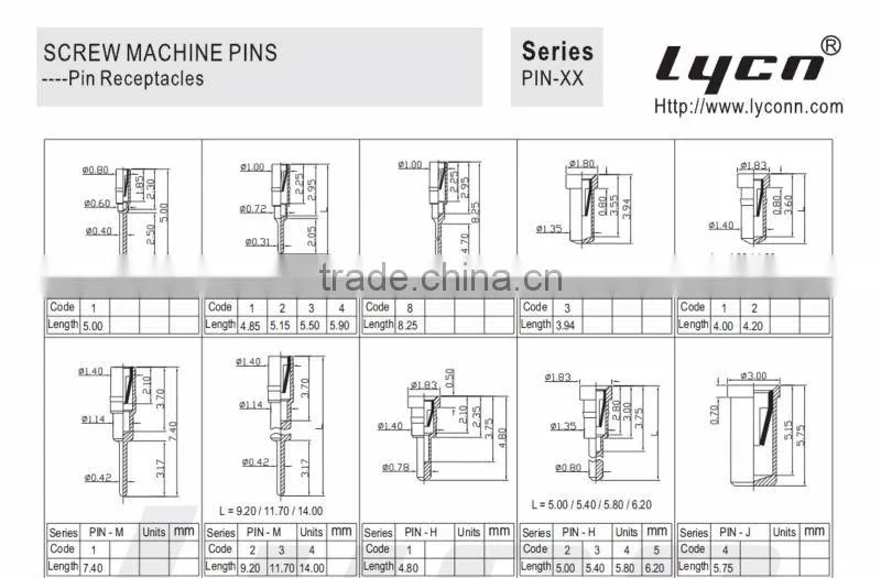 screw-machine pin manufacture