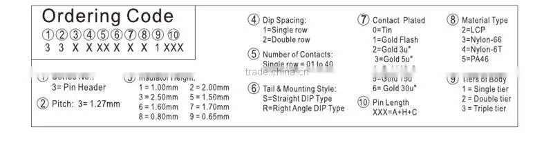 Pin Header 1.27mm single row pin header