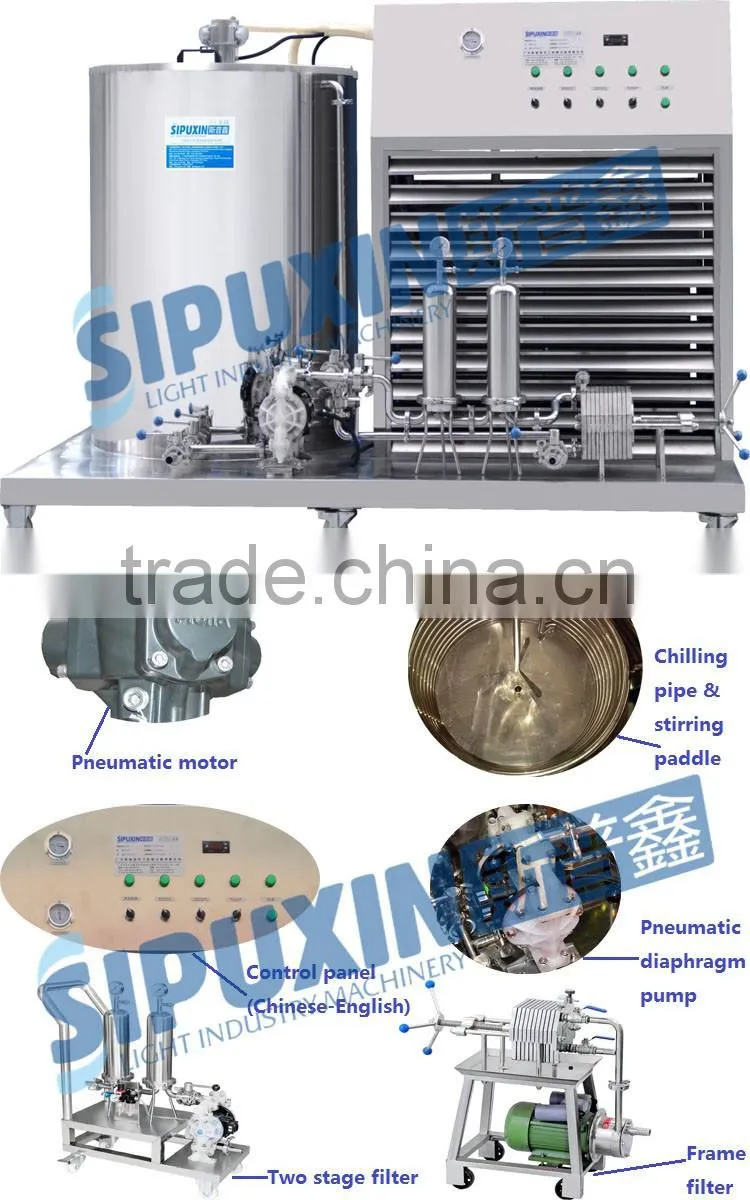 SPX The Favorable Perfume Making Machine Prices For Perfume Manufacturer