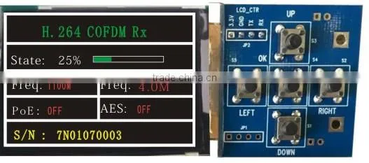 OEM HD COFDM modulation TX Rx wireless video module/modem
