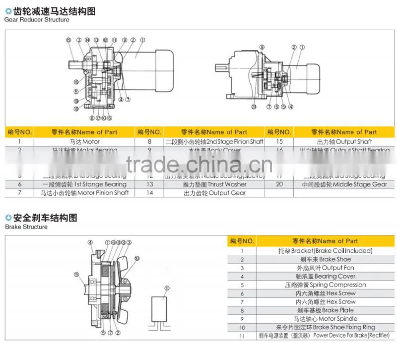 Induction AC Gear Motor with Gear Reducer