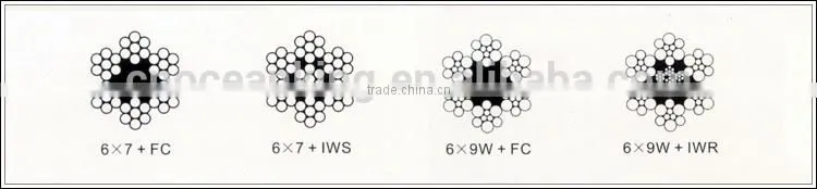 General purpose wire rope