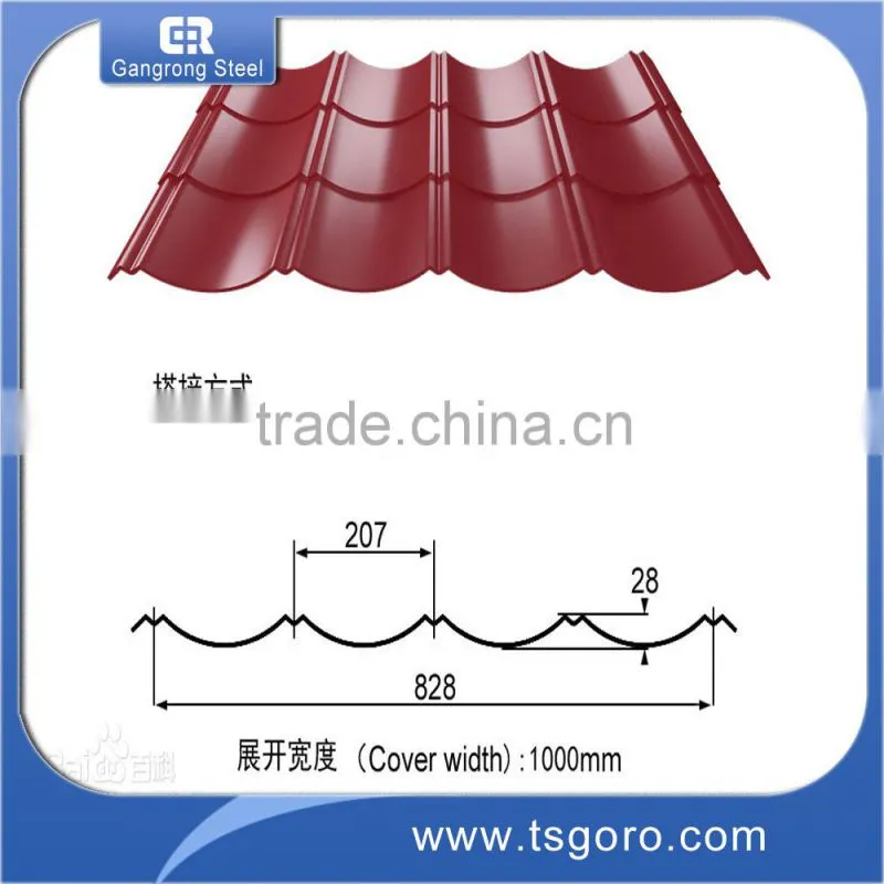 ppgi corrugated ppgi steel plate price