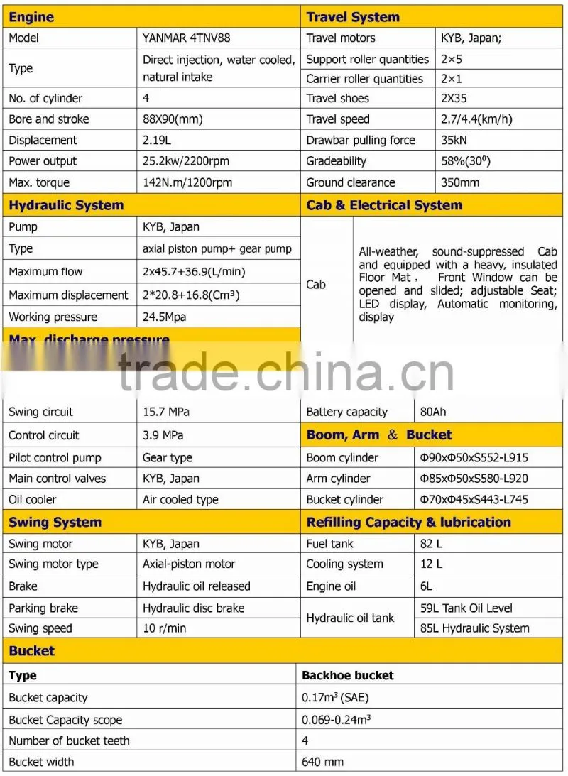 CE Mark , China Cheap 4.5 Ton Mini Grab Bucket Hydraulic Excavator, ISO Certificate, CT45-7B