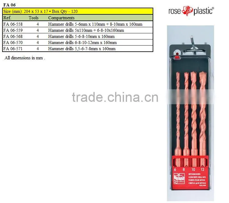 Visible hard drurable plastic packaging box for jigsaw blades FN and FA cassette