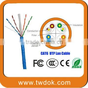 lszh/pvc jacket with high quality and competitive price cat6 lan cable of factory direct