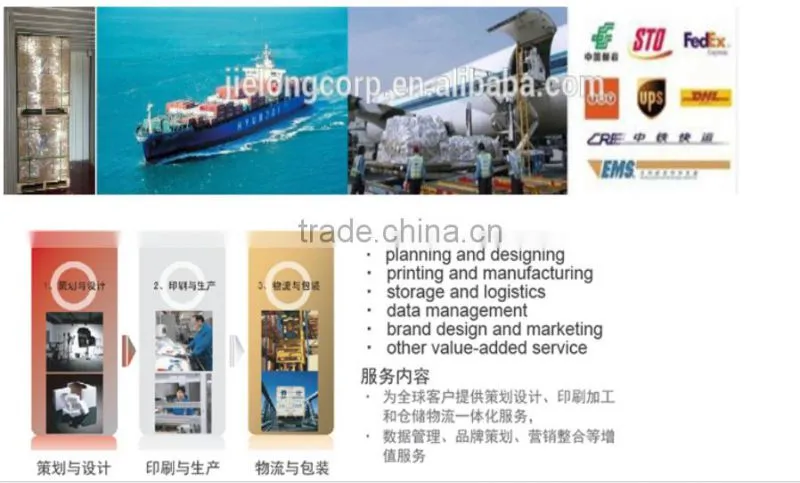 40 years' experiences to produce printed custom logo boxes in shanghai