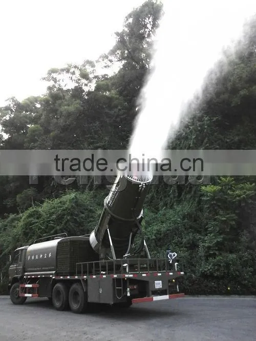 DS-120 dust preventer remover cannon sprayer for coal mine use industrial