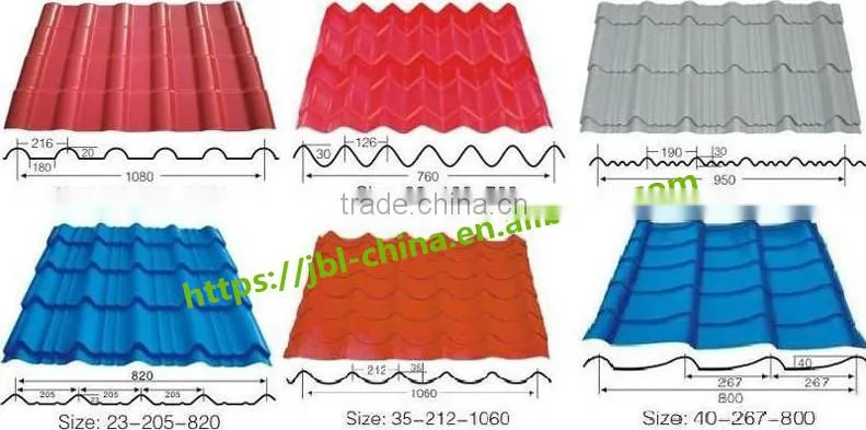Full auto Glaze Stee tile Roll Forming Machine For Steel Construction with high quality