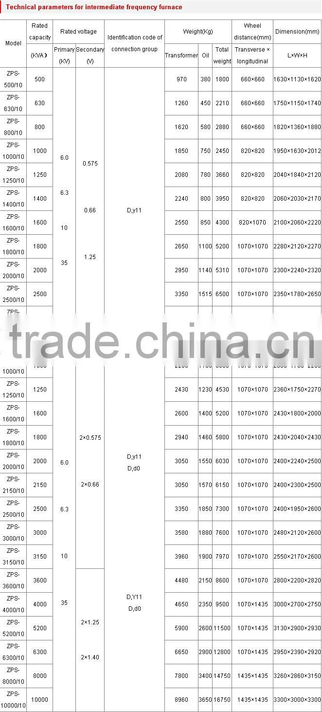 ZPS 800kva used for intermediate frequency furnace rectifier transformer 800kva transformer