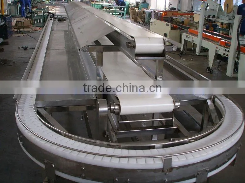 Food grade chain plate conveyor