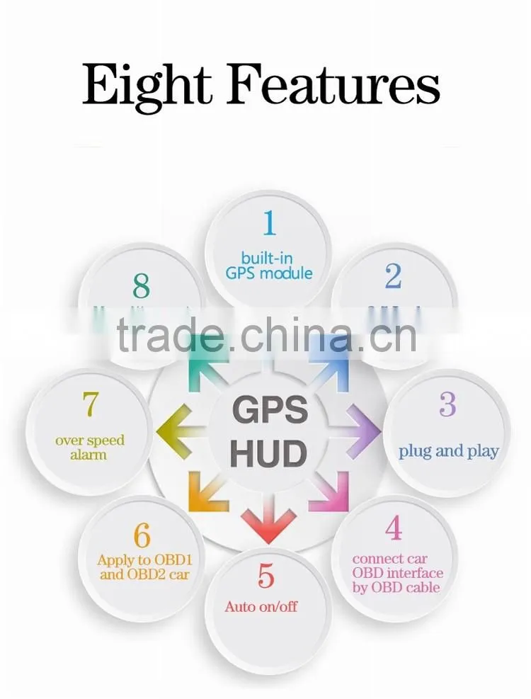 Car HUD heads up display windshield projection GPS car HUD A3