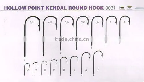 Hollow Point Kendal Round Fishing Hook