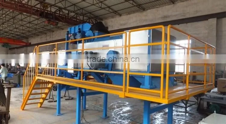 Eddy current separator used for separating PET bottles, aluminum cans and iron cans