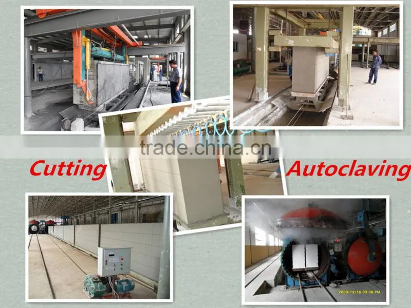 low investment aac factory/aac equipment in India