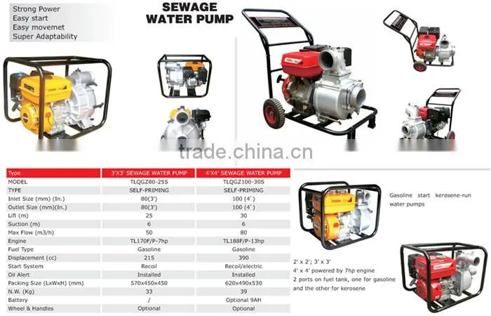 ce/iso 2 Inch 3hp small agricultural water supply pump with water pump spare parts for sale