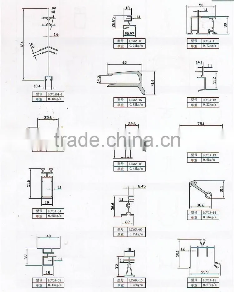 6000 series aluminum profile