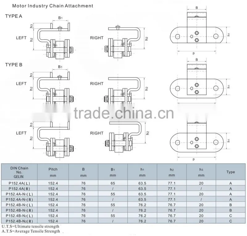 Automobile automatic production line motor factory motor industry conveyor chain