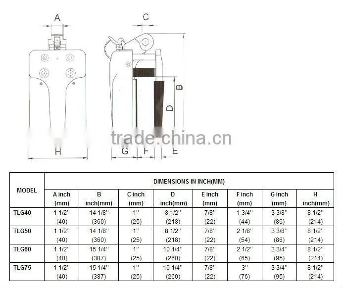 slab clamp for granite
