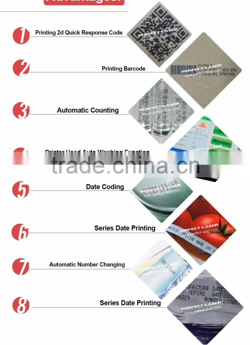 Hotsell Perfect Laser PM-700 High Resolution Barcode Inkjet Printer