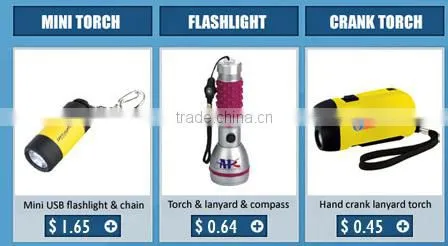 waterproof gift items
