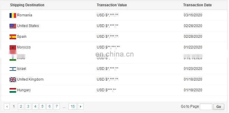 Discount price Laser Cutting Machine 1000W Price CNC Fiber Laser Cutter Sheet Metal