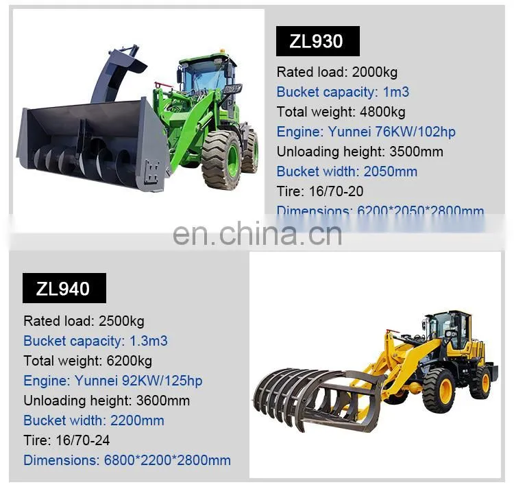 Safe and reliable mini loader with attchments mini loader in czech republic