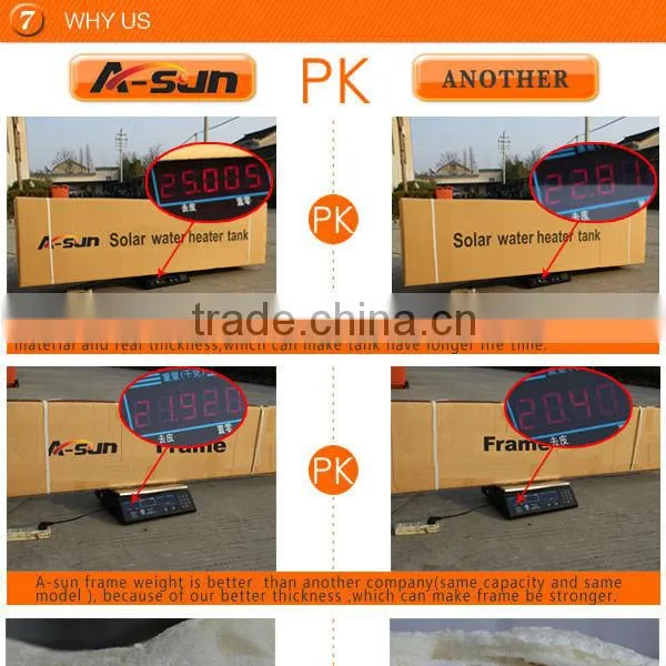 SABS 100 Liter Low Pressure Cheap Stainless Steel Solar Geyser