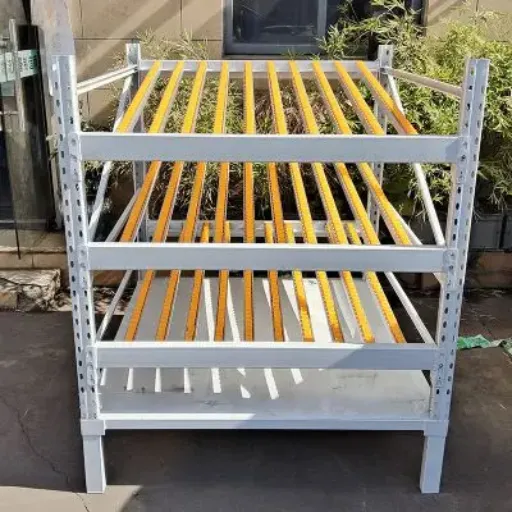 Benefits of Flow Rack Shelving.png