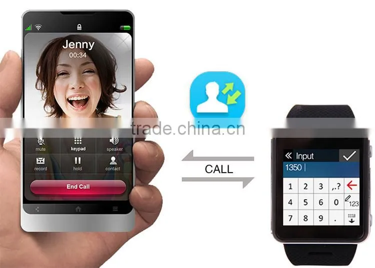 High quality Europe CE ROHS Smart watch with Heart rate monitor and temperature test