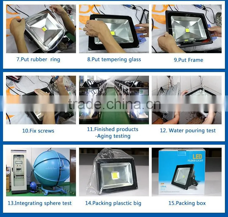 SMT 2 warranty years Hot 130w led flood lighting fixture With High Quality