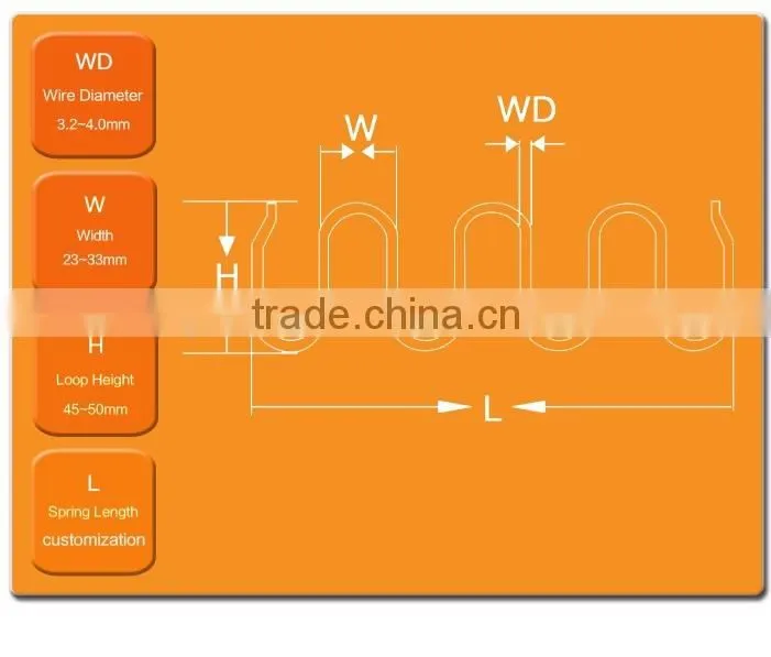 S Furniture Spring Factory OEM