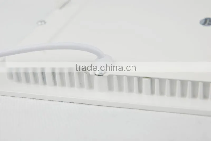 Round Mini SMD LED Panel Light