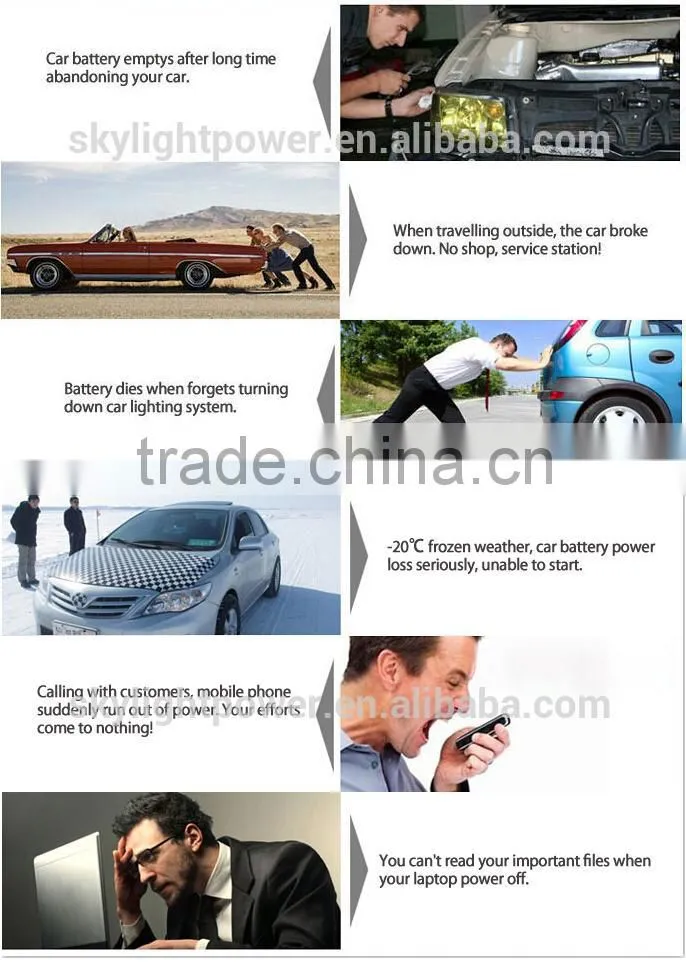 Multi-function jump starter with dual USB port | car battery with boost amps