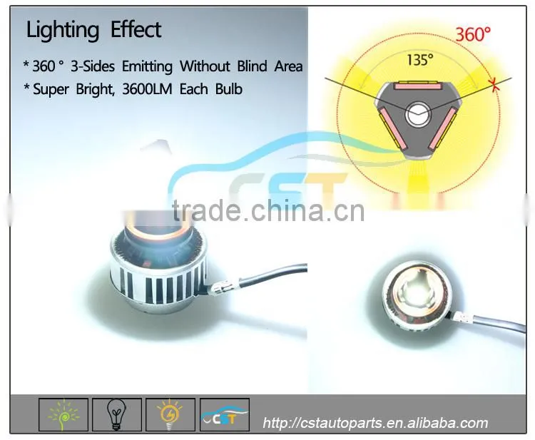 CST A340 COB DC9V~36V 80W CANBUS H4 7200LM