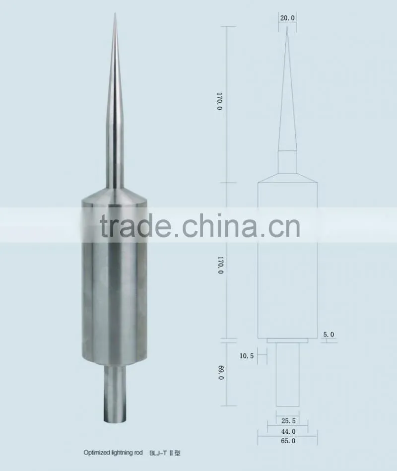 building lightning rods,lightning rods for homes