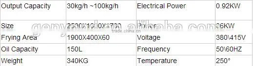 potato chips frying machine/frying machine for fries