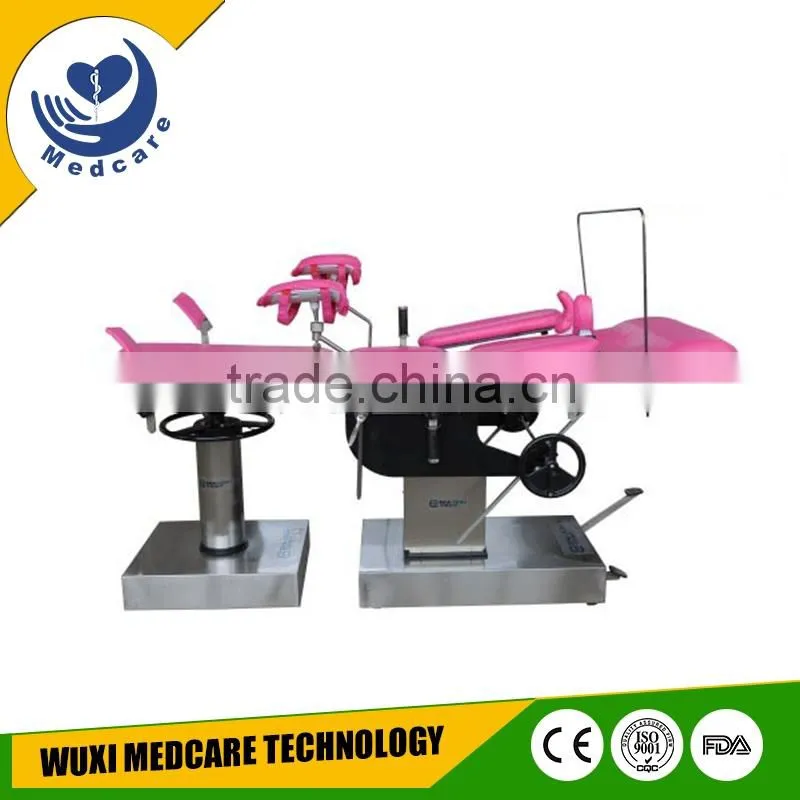 MTDR2 companies sell medical equipment