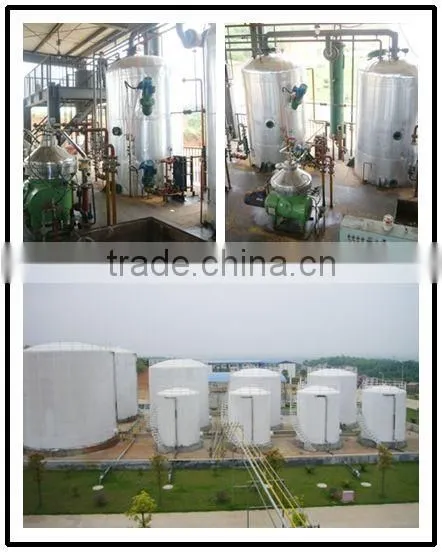 5TPD to 50TPD Waste oil process biodiesel processor, small biodiesel plant for sale