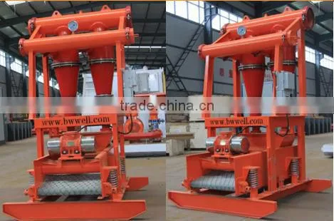 Solids Control Industry Desanding equipment