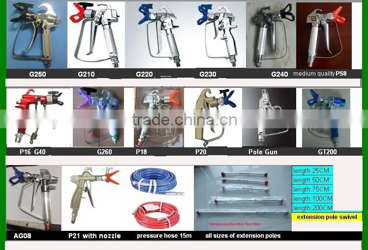 Good quality discharging valve spray gun parts nozzle ,tips ,tip guard .filter ,estension pole China Manufactury