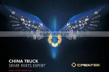 Jinan Createk Tech. Co., Ltd. company overview - view 3