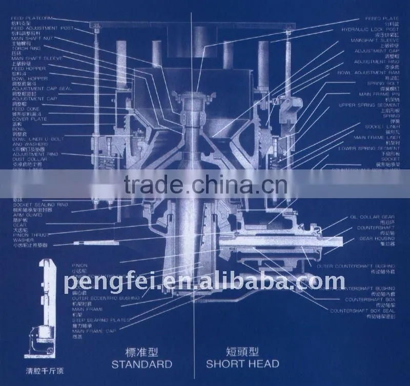 sell new PYB600 spring cone crusher in different production line
