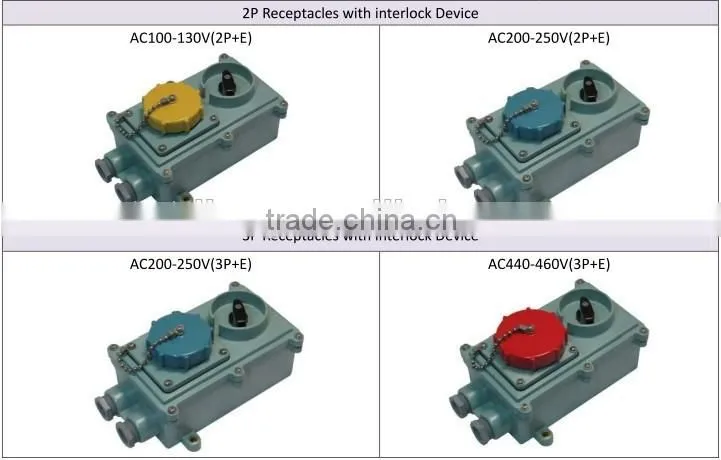 130V 3 phase Male Electrical industrial plugs and sockets